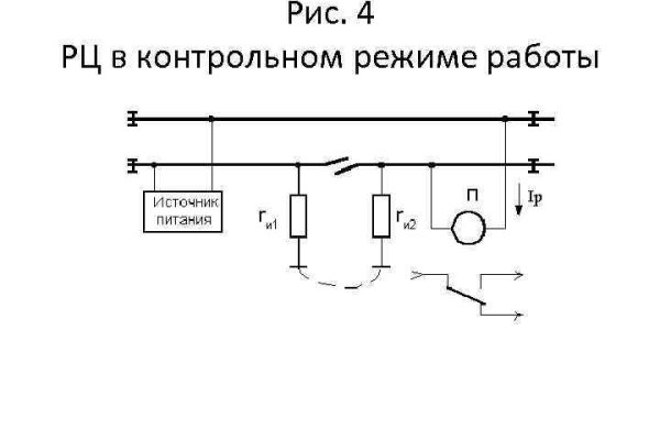 Мега даркнет 2krnm net